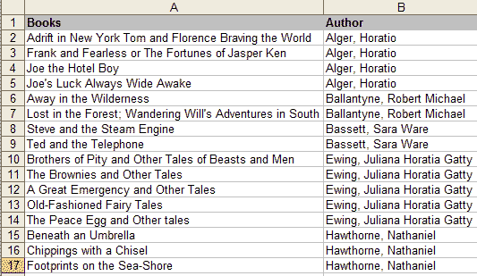 Books and authors